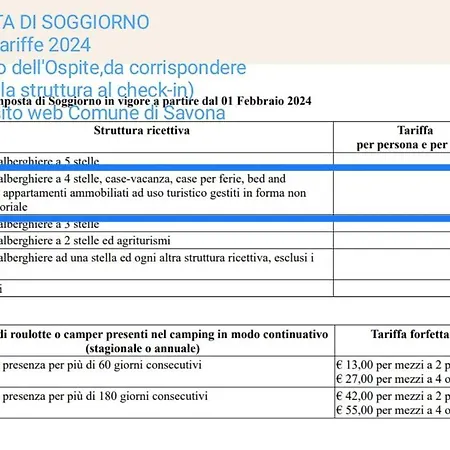 A Casa Di Pizz - Bilocale Con Parcheggio Privato Lägenhet *