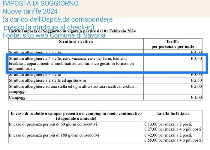 A Casa Di Pizz - Bilocale Con Parcheggio Privato アパート *